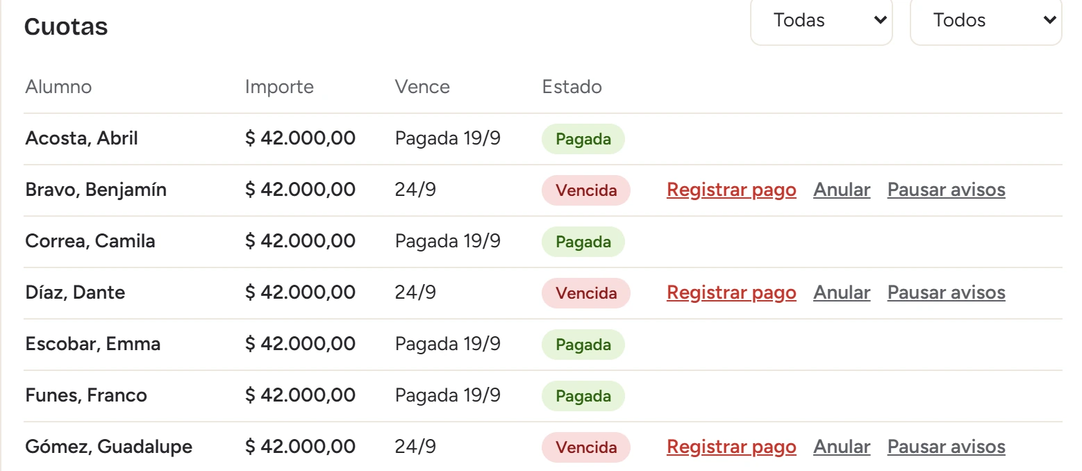 Listado de cuotas con estado pagada o vencida